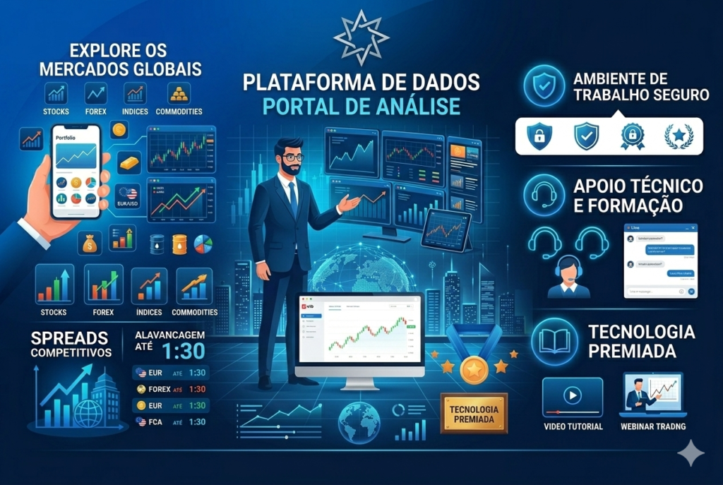XTB em Portugal 2026 – análise completa da corretora para iniciantes

